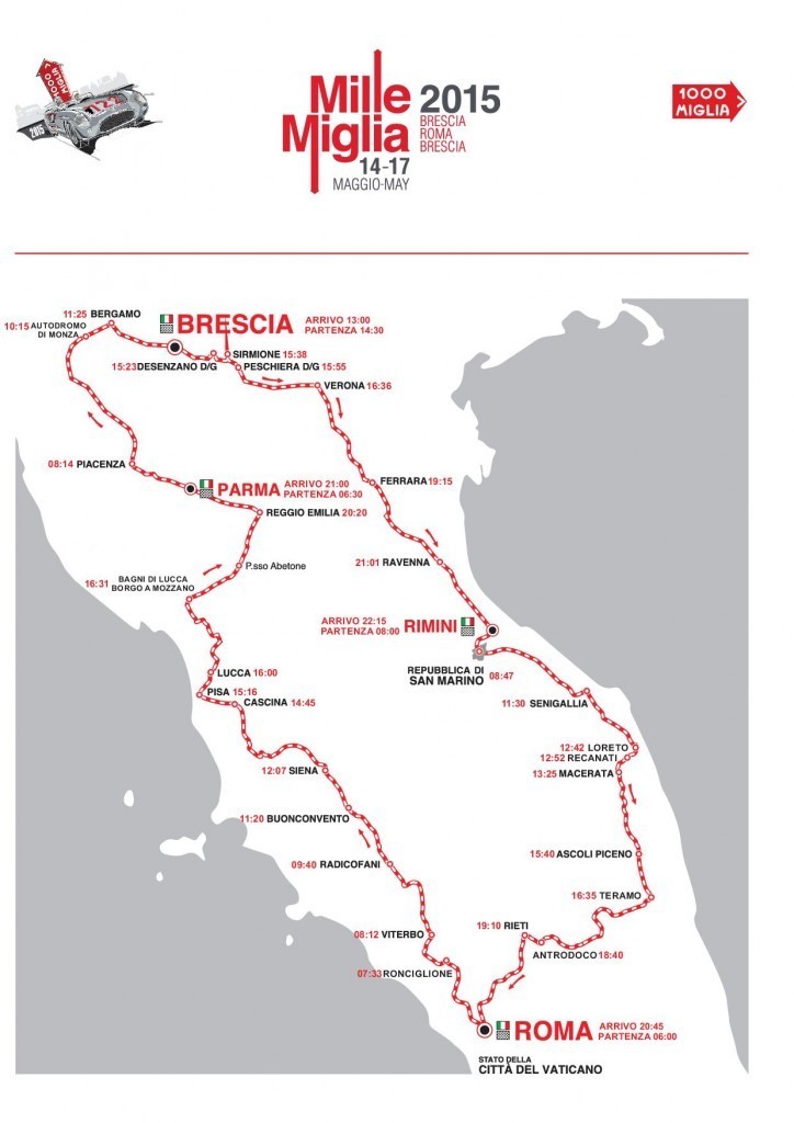 programma mille miglia
